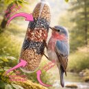 4 Stck Riesenfutterstangen Vogelfutter Fettfutter Winterfutter