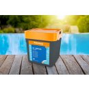 Steinbach 7,5kg Ph Minus Senker Granulat für Pool...