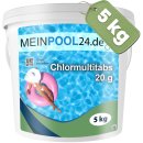 5 kg Chlormutltitabs total blue 20g langsaml&ouml;slich