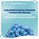 Filterbälle  Filterballs Made in Germany ersetzt 25 kg Filtersand